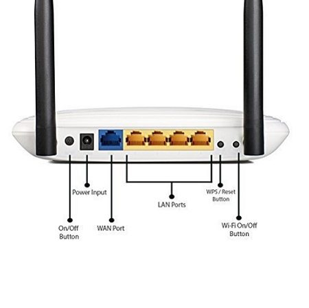 Tp Link Tl Wr841n 300mbps Wireless N Router Faxon Technologies